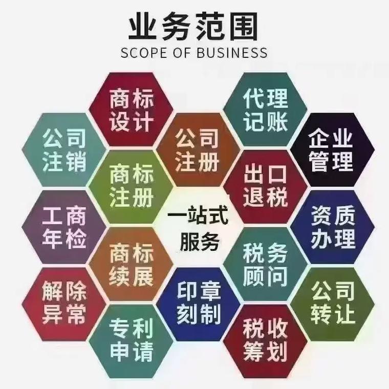 昌吉州代理记账